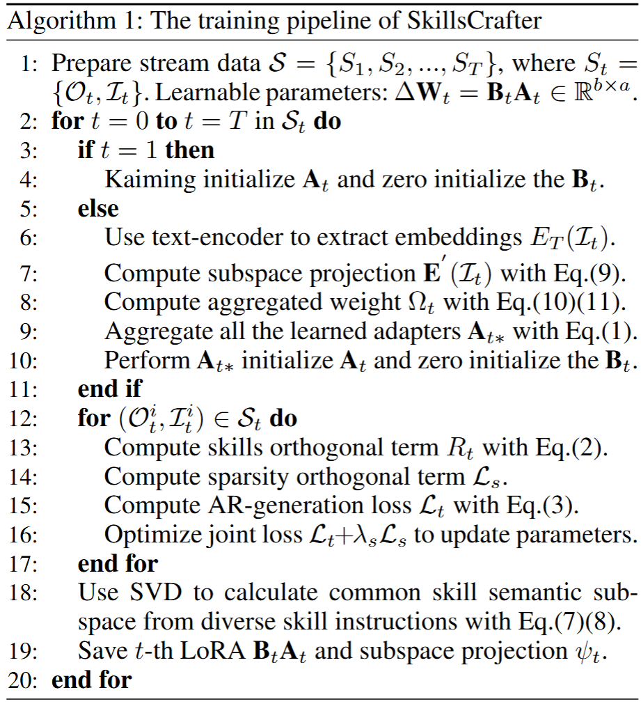 Photograph of the UR5 robotic system